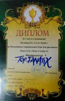 Сертификат преподавателя Золин М.В.